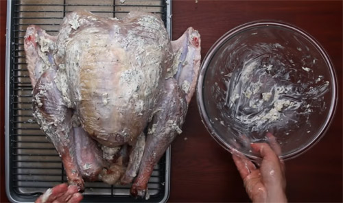 How To Roast A Turkey13