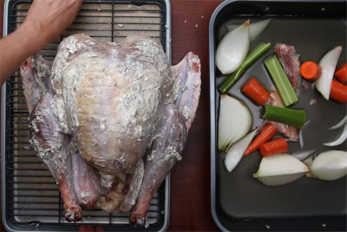 How To Roast A Turkey16