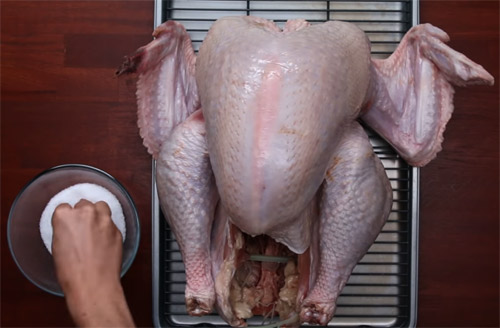 How To Roast A Turkey3