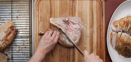 How To Roast A Turkey32