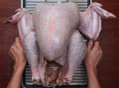How To Roast A Turkey4