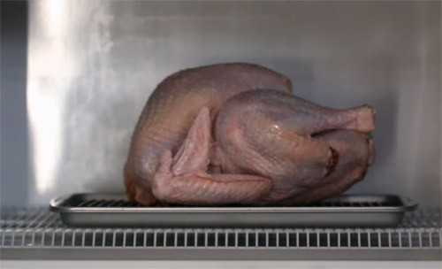 How To Roast A Turkey5
